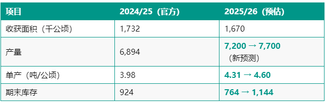 1766369960135907.png fdbcc469cf11ee42284815192ed16423.png