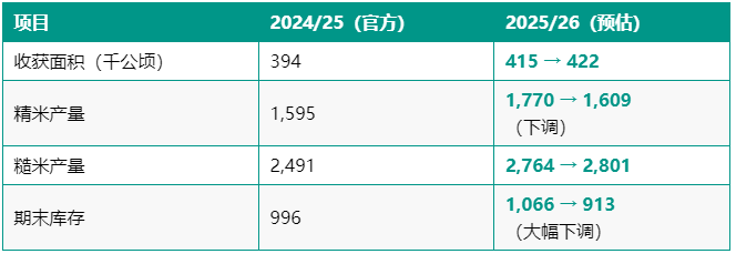 1766370128125857.png 1766136840443_1766136853274.png