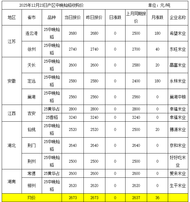 1766477882974726.png image.png