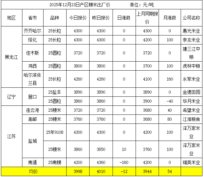 1766477903727853.png image.png